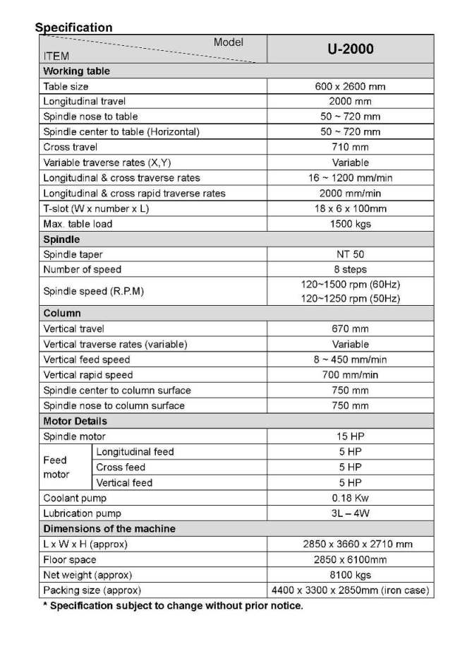 立臥二用 床型強力萬能銑床